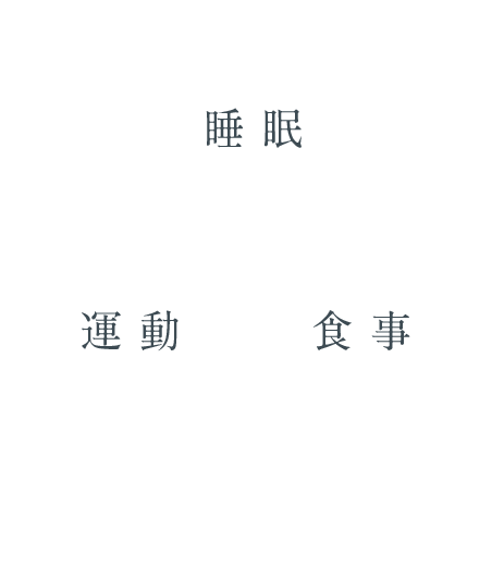 睡眠・運動・食事